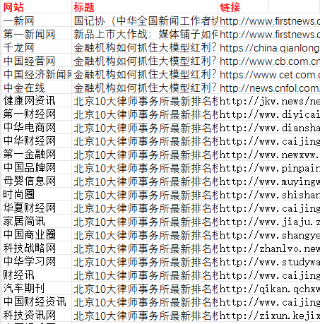 Case 6 Screenshot